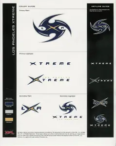 Los Angeles Xtreme Alternate Logo - XFL (XFL) - Chris Creamer's Sports  Logos Page 