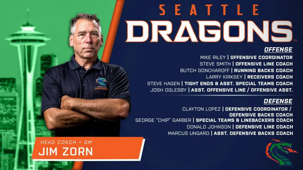 Seattle Dragons Roster